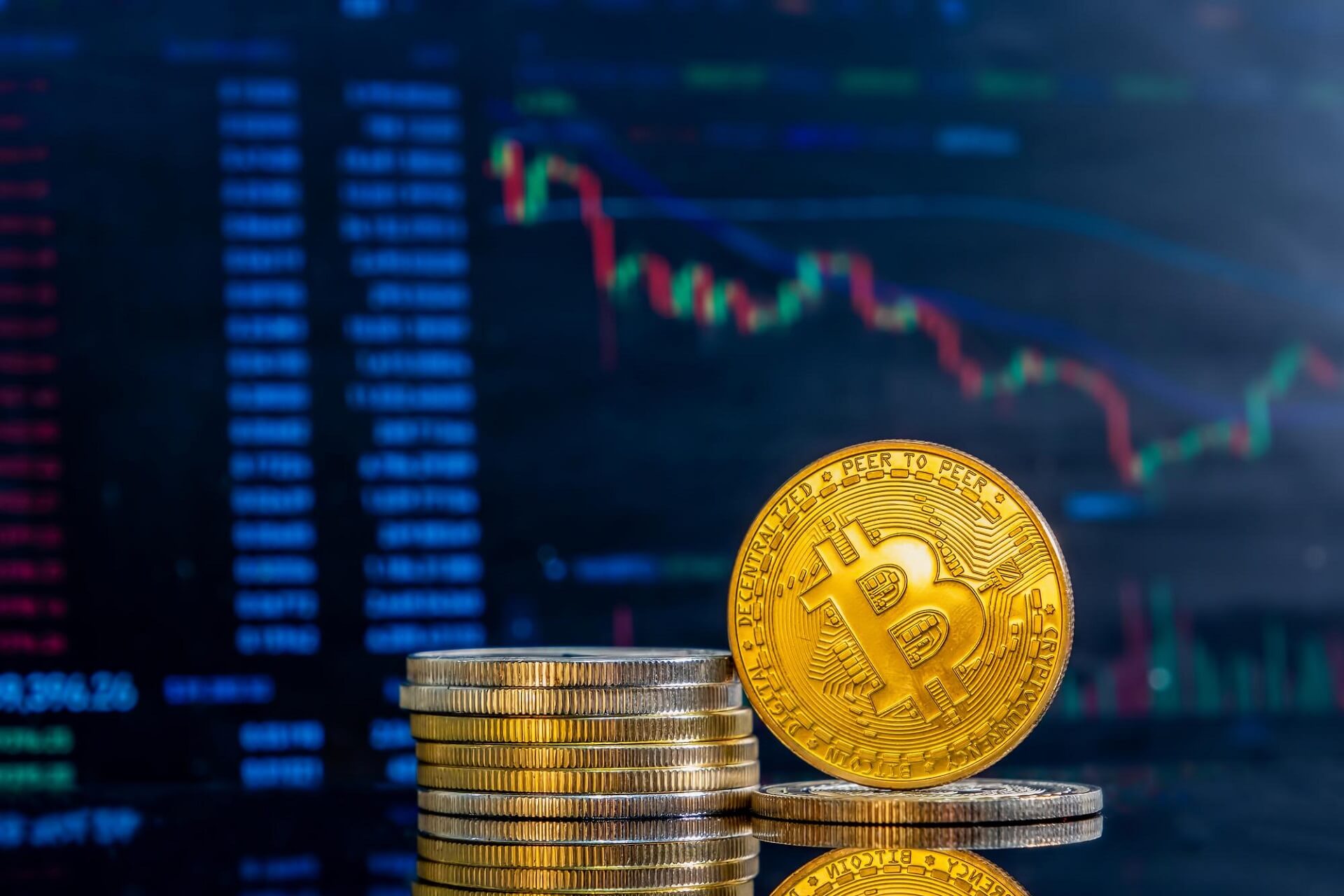 Bitcoin kurs - aktualna cena i wykres BTC