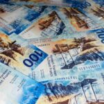 Kurs franka do złotówki (CHF/PLN) dzisiaj (9.02.2026): 3.5527 PLN. Frank wyraźnie słabnie – co dalej z walutą?